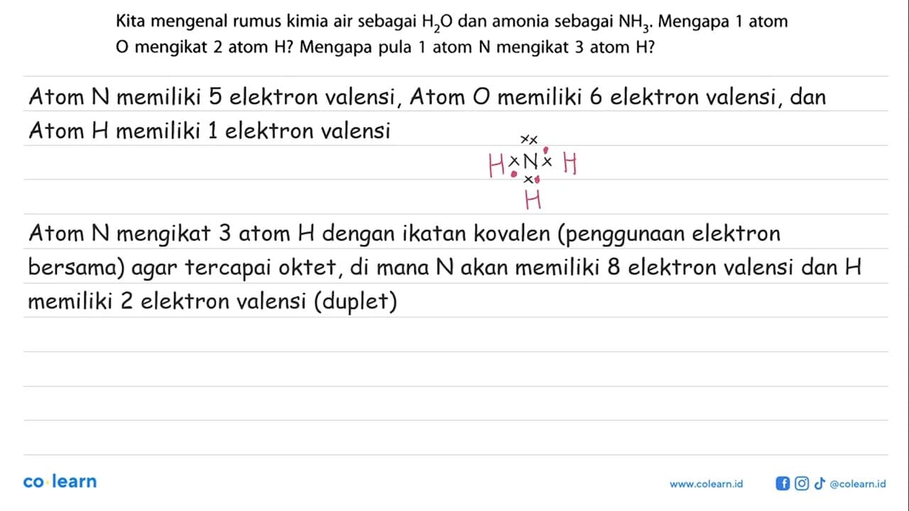 Kita mengenal rumus kimia air sebagai H2O dan amonia