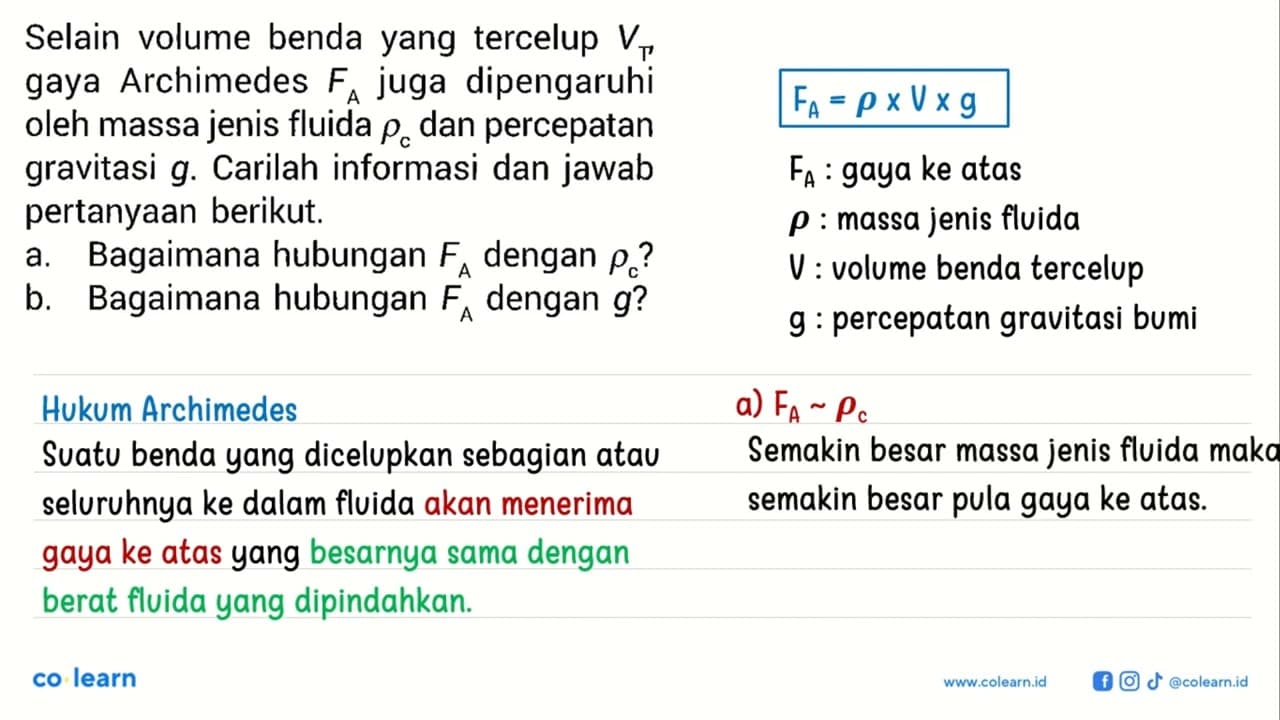 Selain volume benda yang tercelup VT gaya Archimedes FA