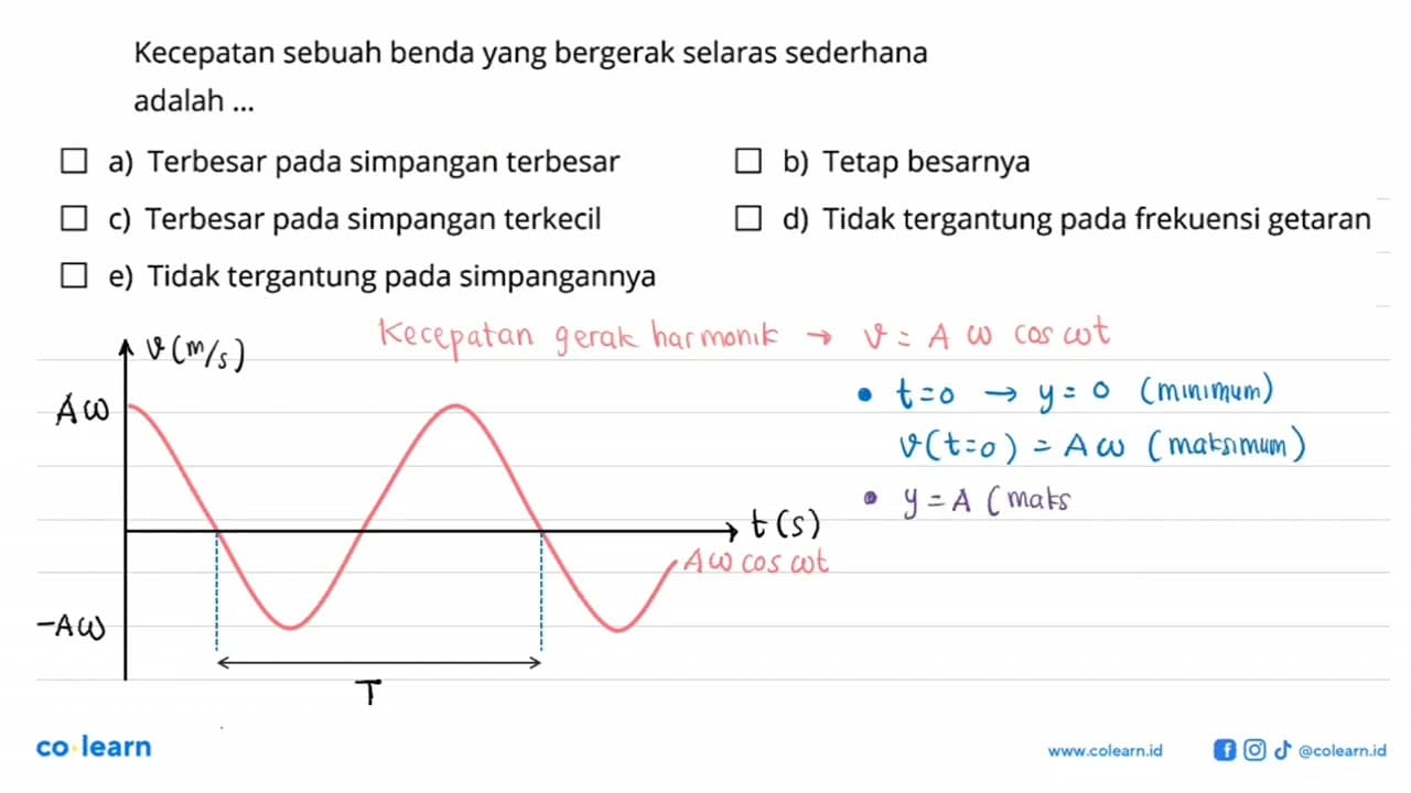 a) Terbesar pada simpangan terbesarb) Tetap besarnyac)