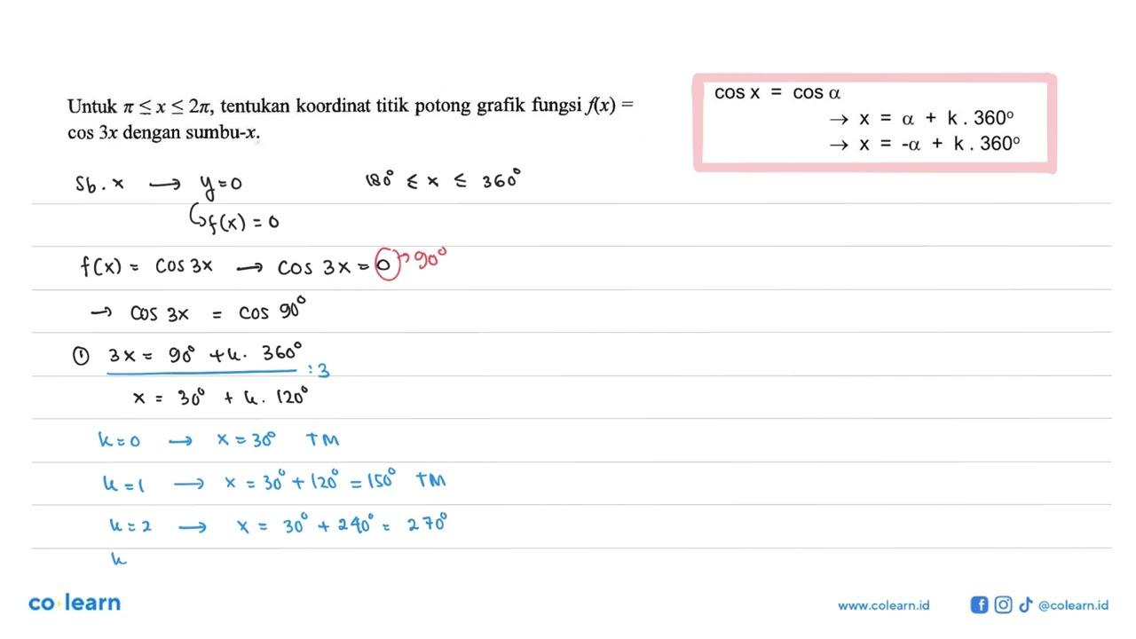 Untuk pi<=x<=2pi, tentukan koordinat titik potong grafik