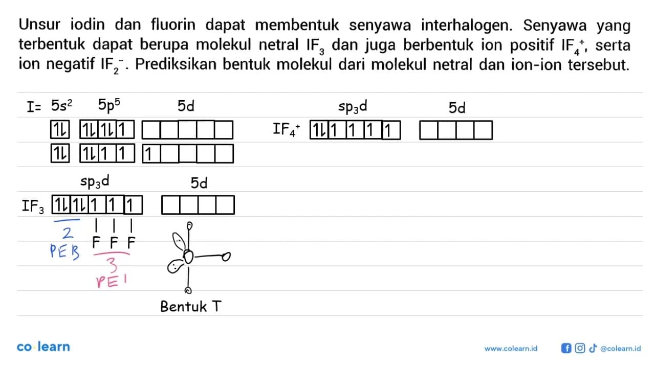 Unsur iodin dan fluorin dapat membentuk senyawa