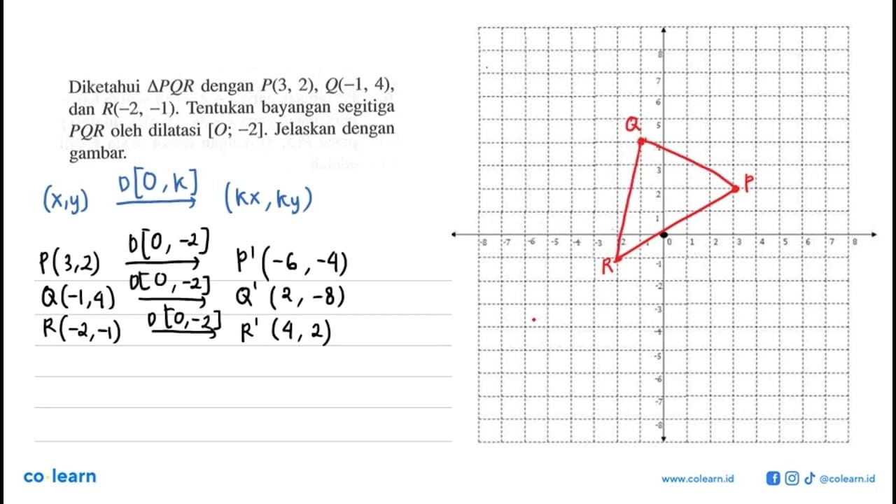 Diketahui segitiga PQR dengan P(3 2) , Q(-1, 4), dan R(-2,