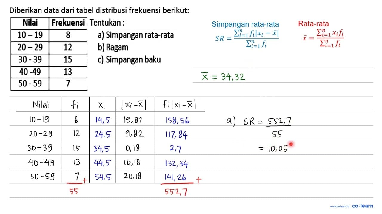 Diberikan data dari tabel distribusi frekuensi berikut: