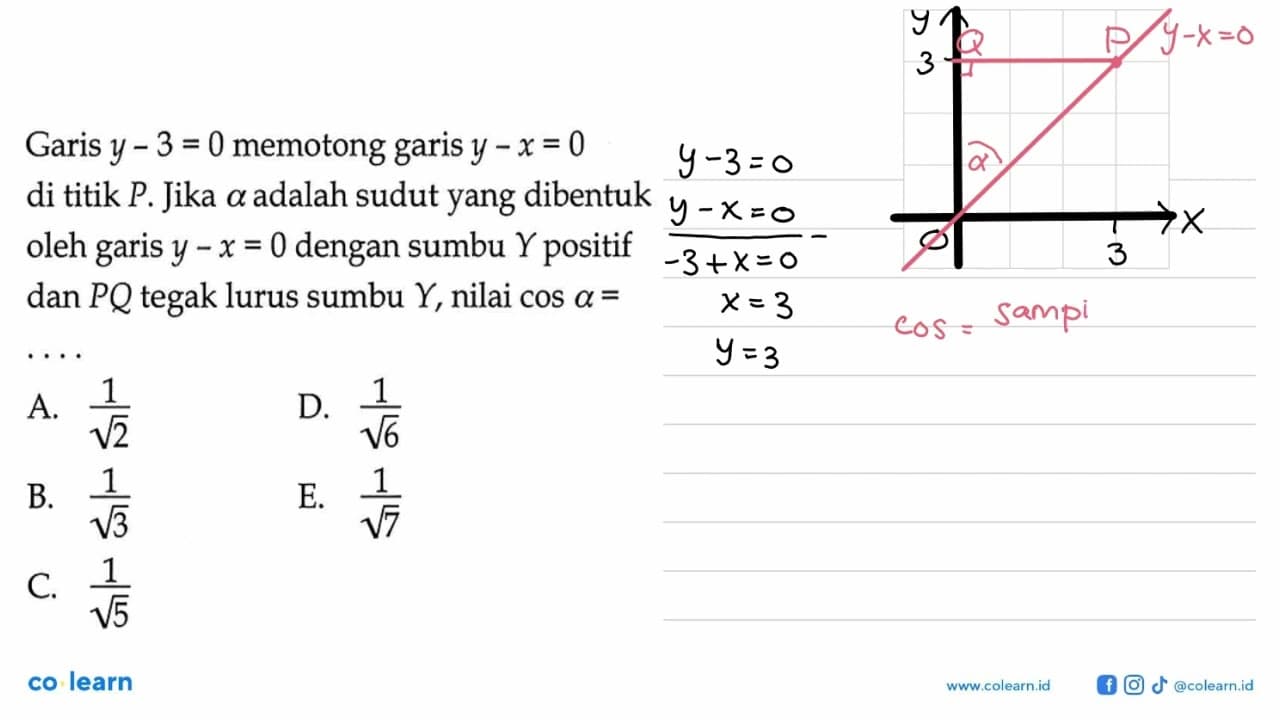 Garis y-3=0 memotong garis y-x=0 di titik P . Jika a adalah