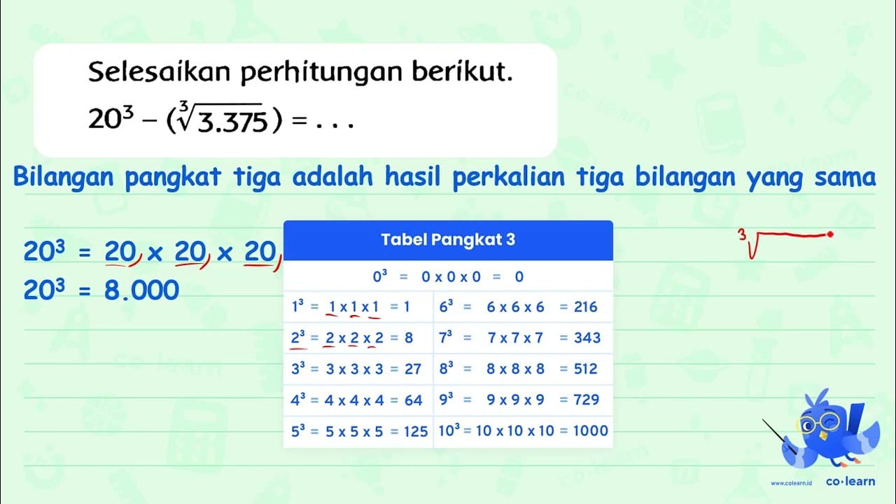 Selesaikan perhitungan berikut. 20^(3)-(akar pangkat 3 dari