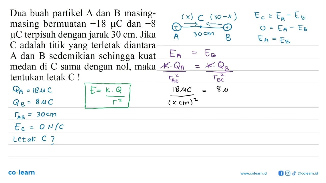 Dua buah partikel A dan B masingmasing bermuatan +18 muC