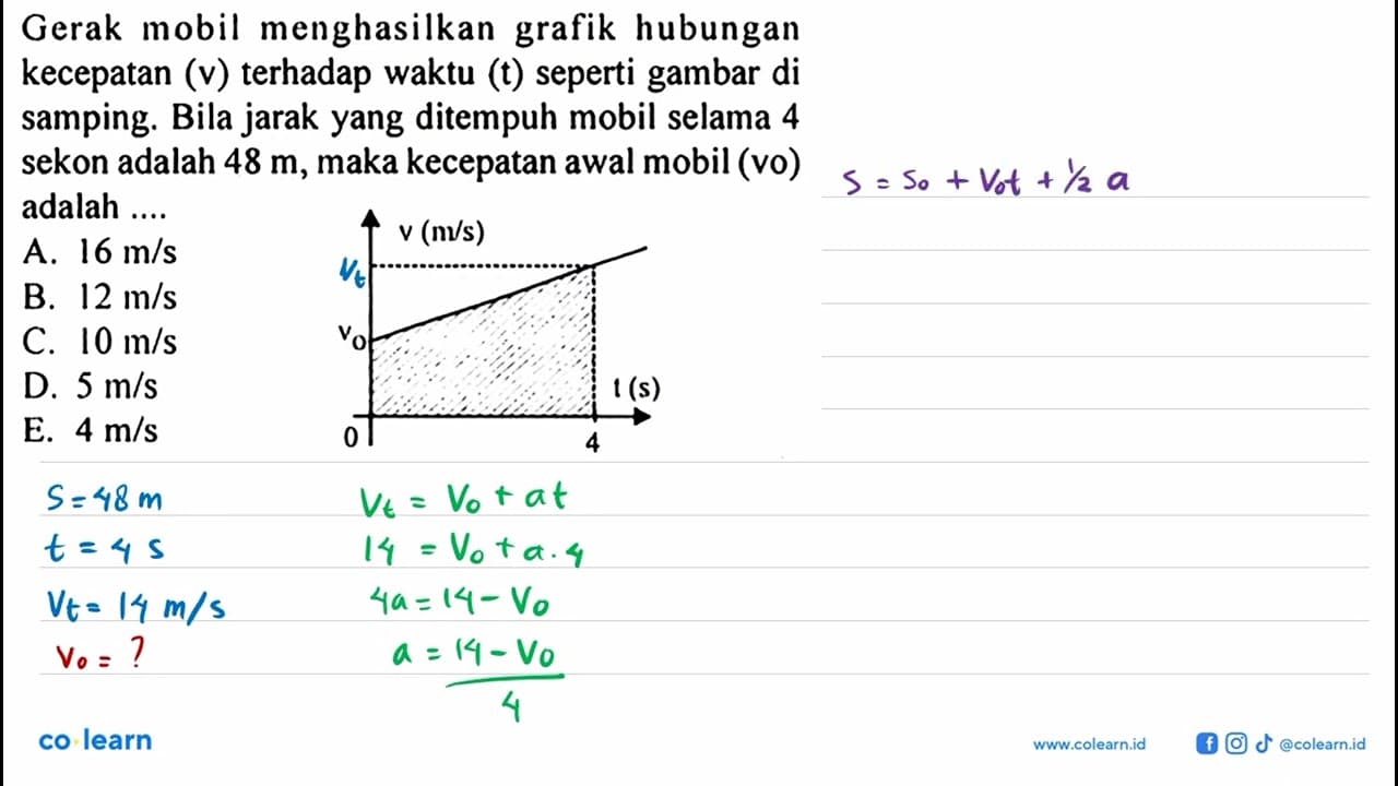 Gerak mobil menghasilkan grafik hubungan kecepatan (v)