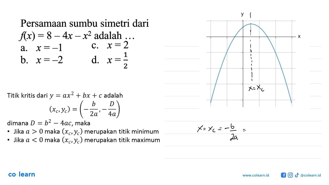 Persamaan sumbu simetri dari f(x) = 8 - 4x - x^2 adalah ...