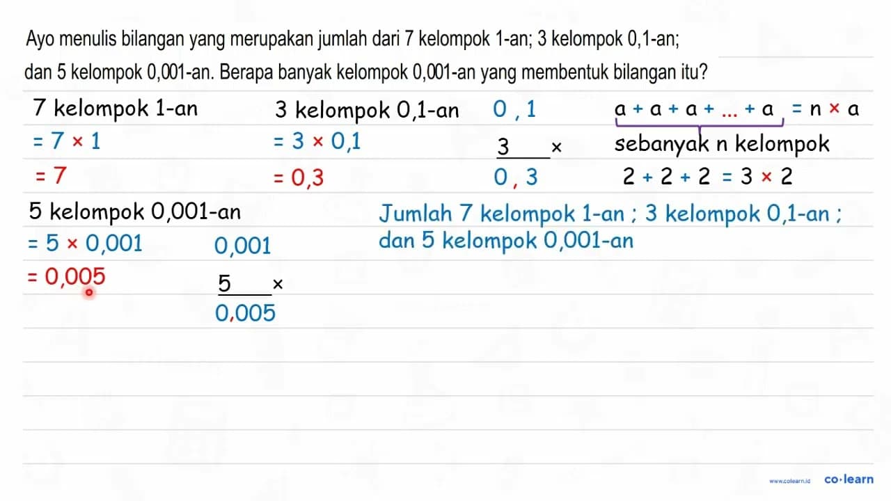 Ayo menulis bilangan yang merupakan jumlah dari 7 kelompok