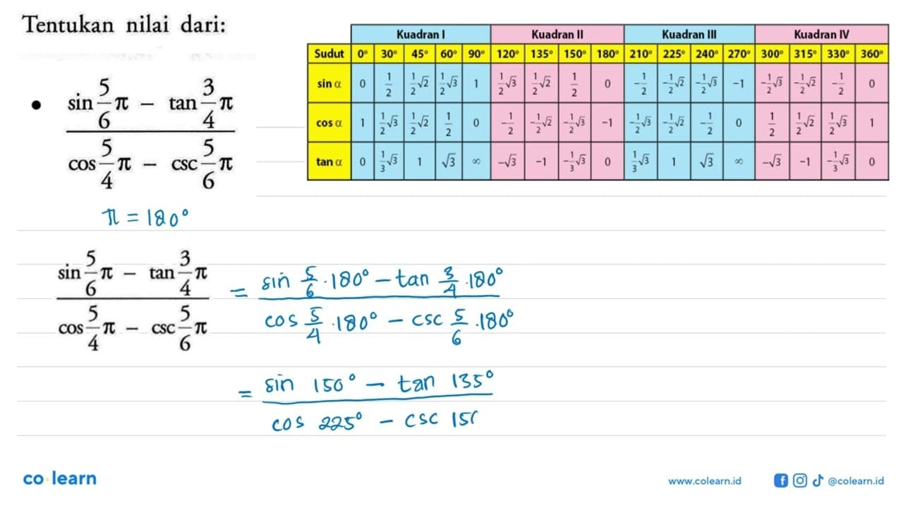 Tentukan nilai dari:(sin 5/6 pi-tan 3/4 pi)/(cos 5/4 pi-csc