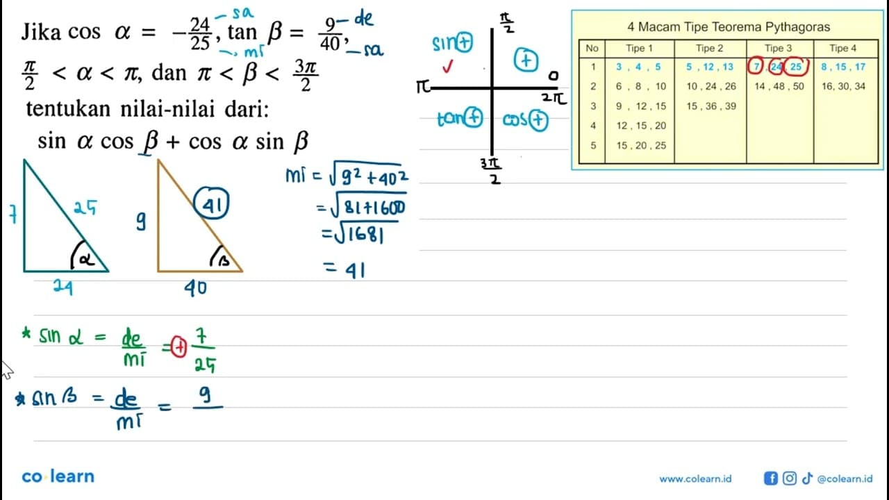 Jika cos alpha=-24/25, tan beta=9/40 pi/2<alpha<pi , dan