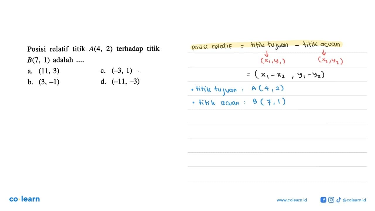 Posisi relatif titik A(4, 2) terhadap titik B(7, 1) adalah