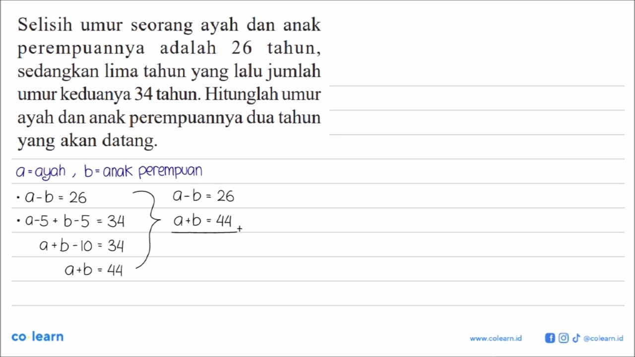 Selisih umur seorang ayah dan anak perempuannya adalah 26