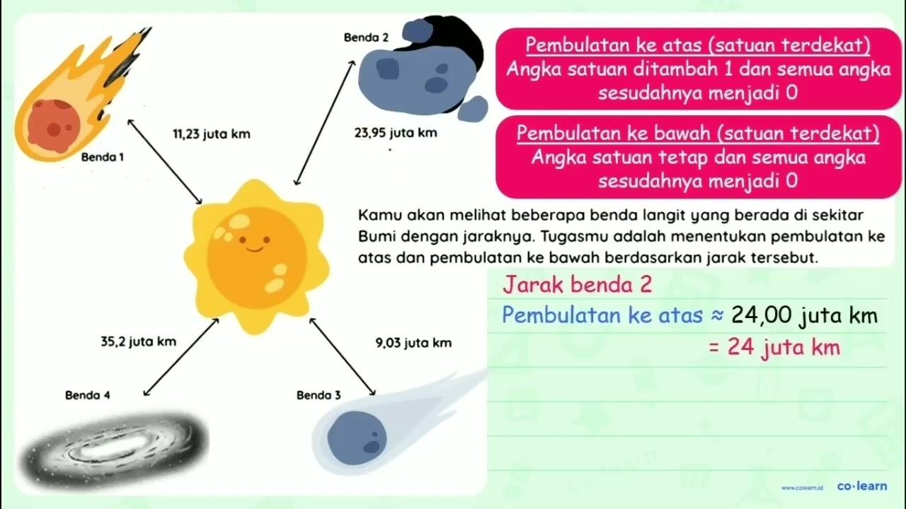 Kamu akan melihat beberapa benda langit yang berada di