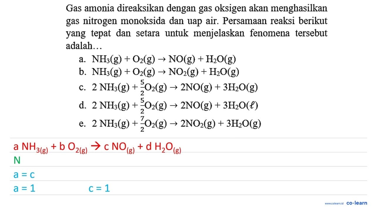 Gas amonia direaksikan dengan gas oksigen akan menghasilkan