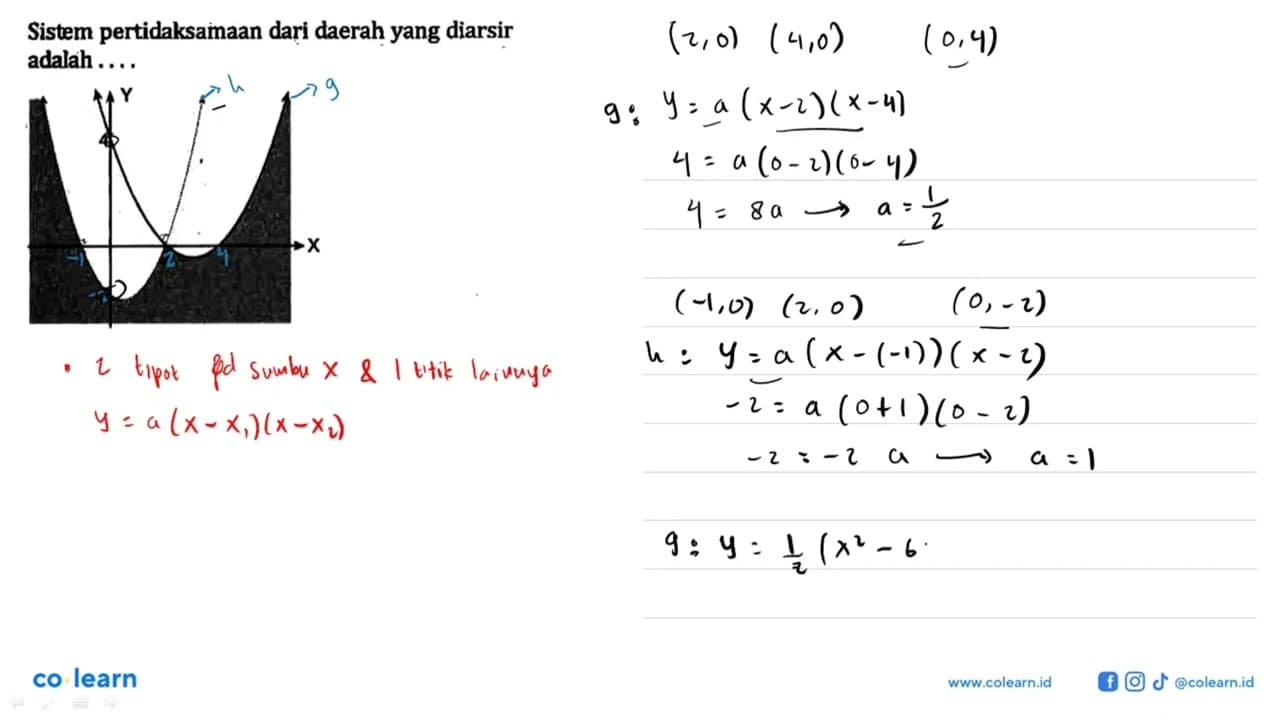 Sistem pertidaksamaan dari daerah yang diarsir adalah ....