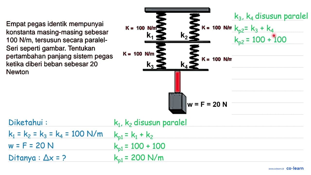 Empat pegas identik mempunyai konstanta masing-masing