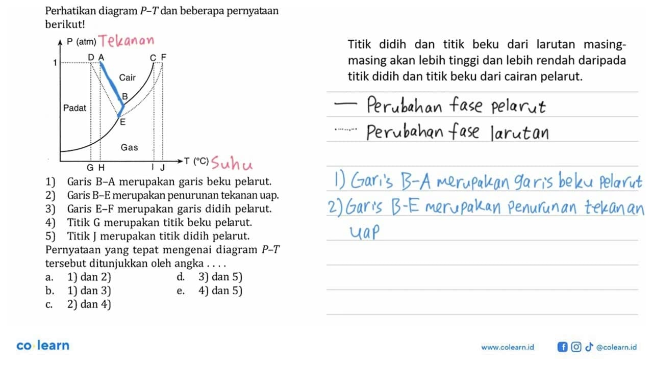 Perhatikan diagram P-T dan beberapa pernyataan berikut! P