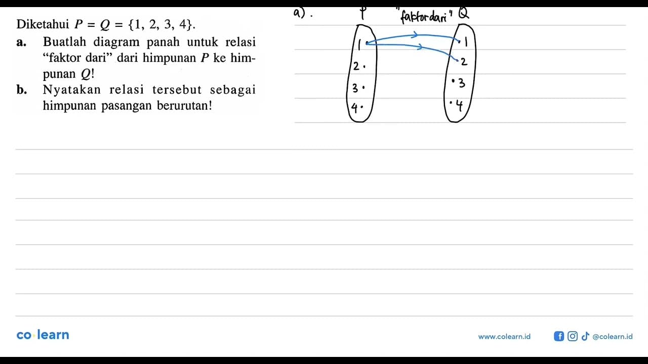 Diketahui P = Q = {1,2, 3, 4}. a. Buatlah diagram panah