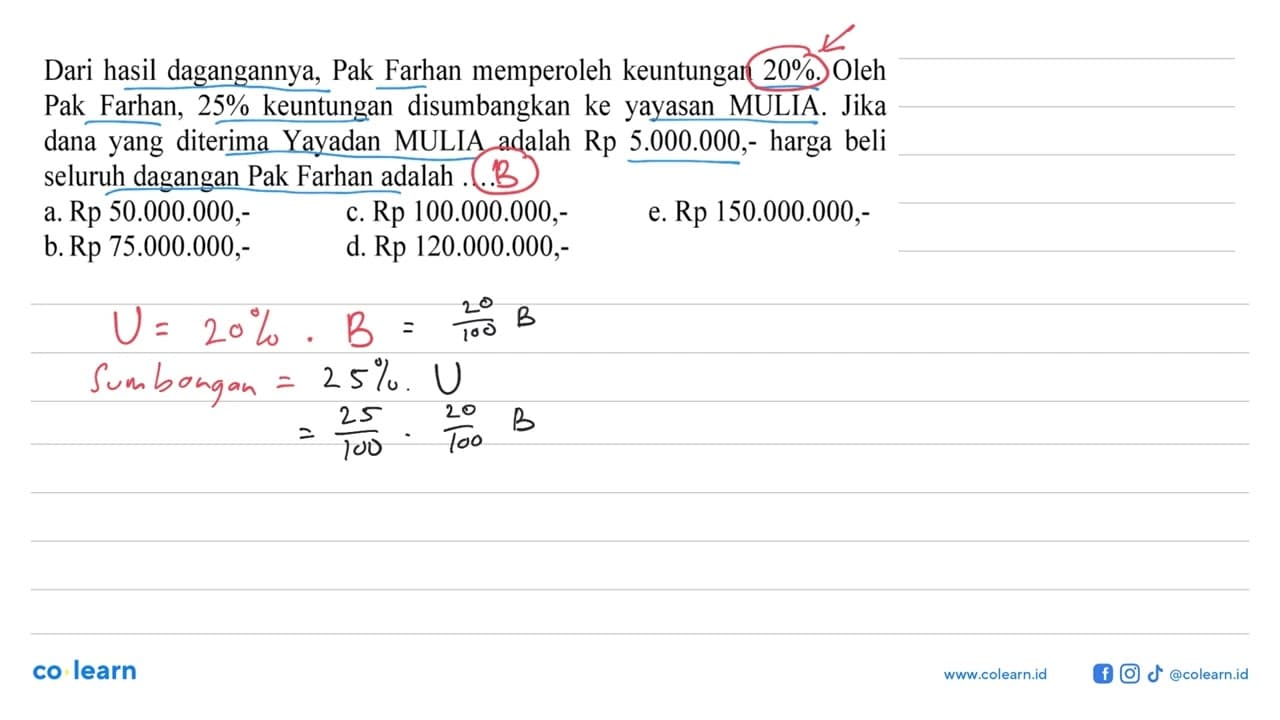 Dari hasil dagangannya, Pak Farhan memperoleh keuntungan