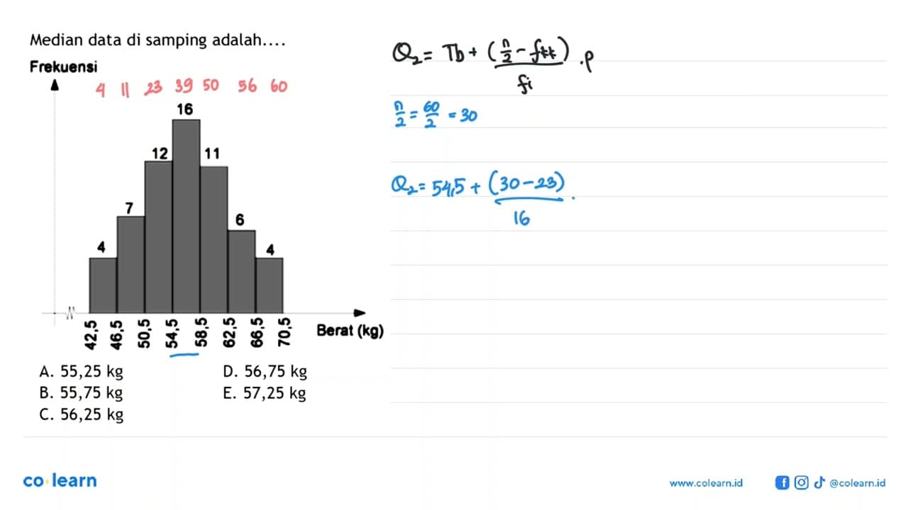 Median data di samping adalah....