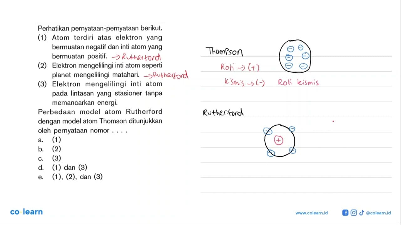 Perhatikan pernyataan-pernyataan berikut. (1) Atom terdiri