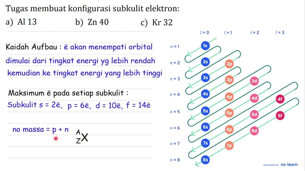 Tugas membuat konfigurasi subkulit elektron: a) Al 13 b) Zn