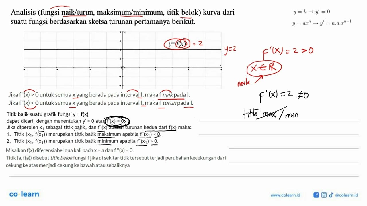 Analisis (fungsi naik/ turun, maksimum/minimum, titik