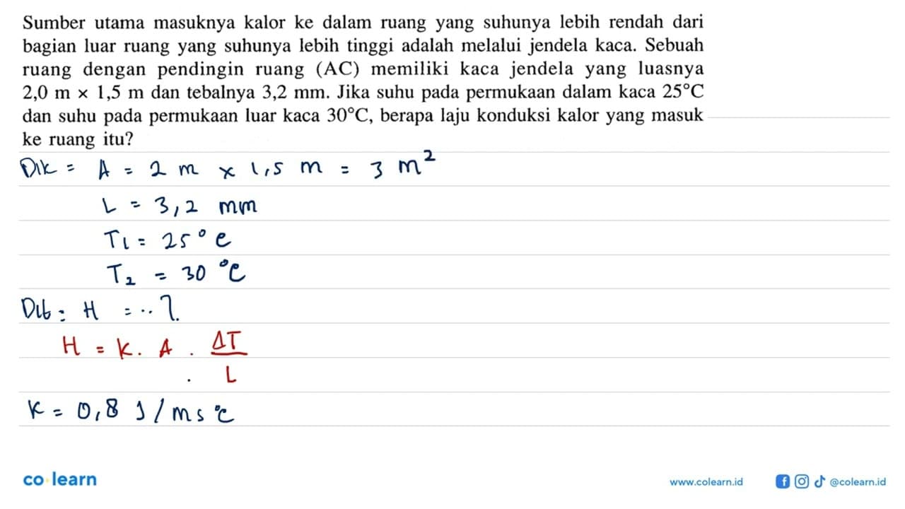 Sumber utama masuknya kalor ke dalam ruang yang suhunya