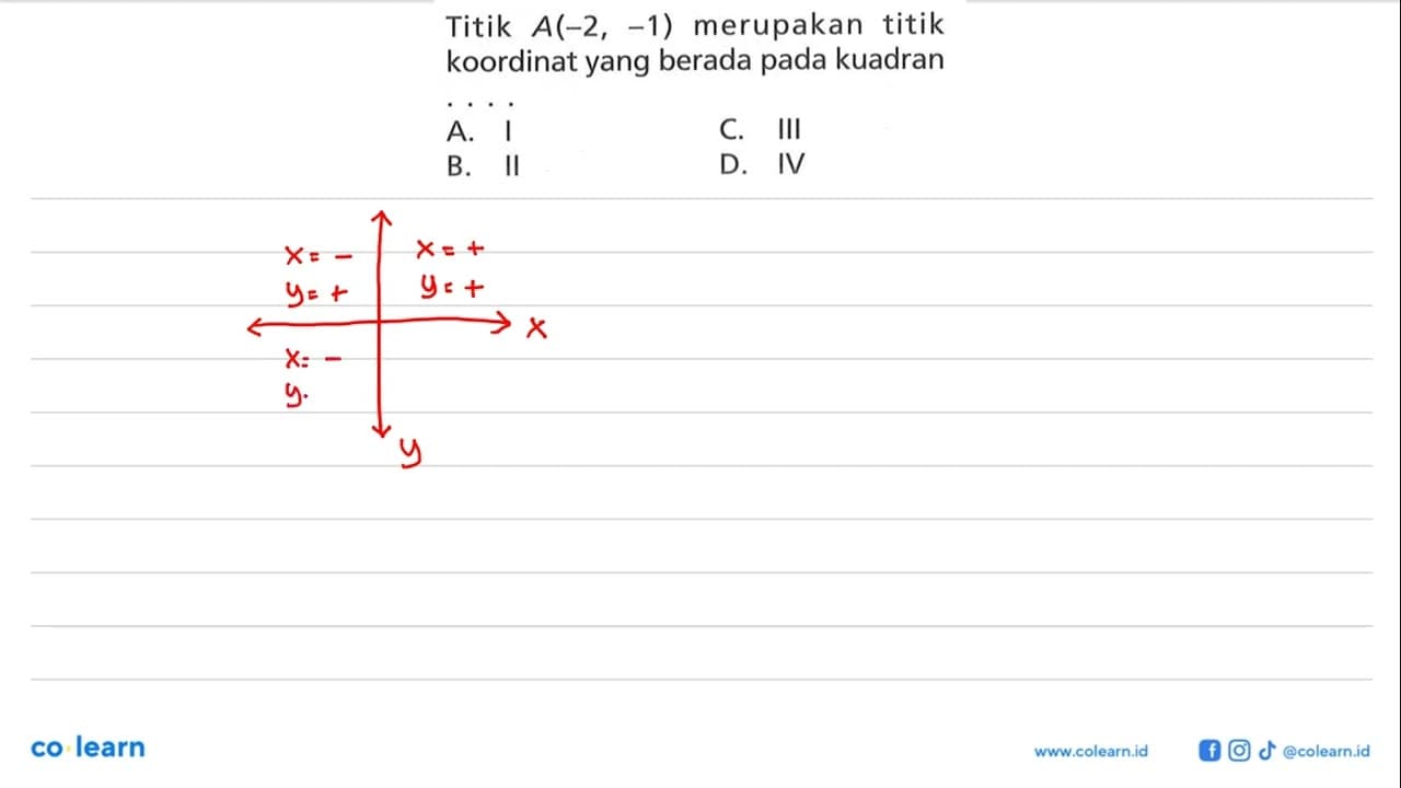 Titik A(-2 , -1) merupakan titik koordinat yang berada pada