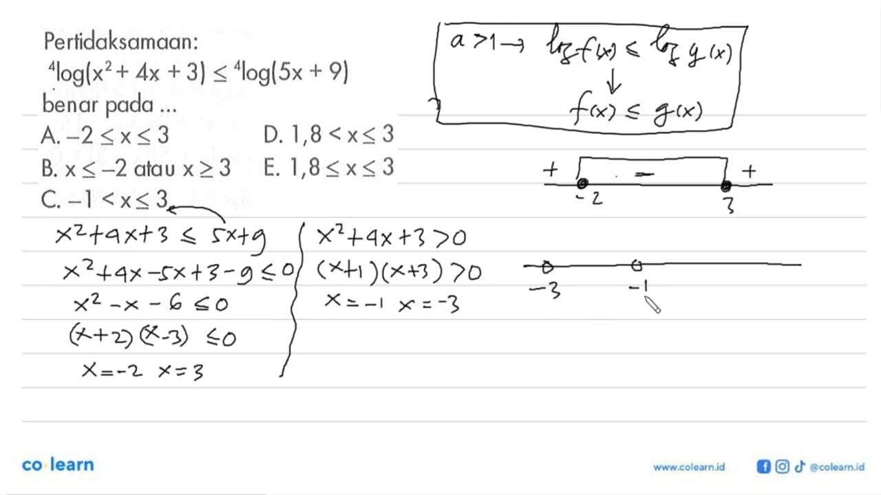 Pertidaksamaan: 4log(x^2+4x+3)<=4log(5x+9) benar pada ...