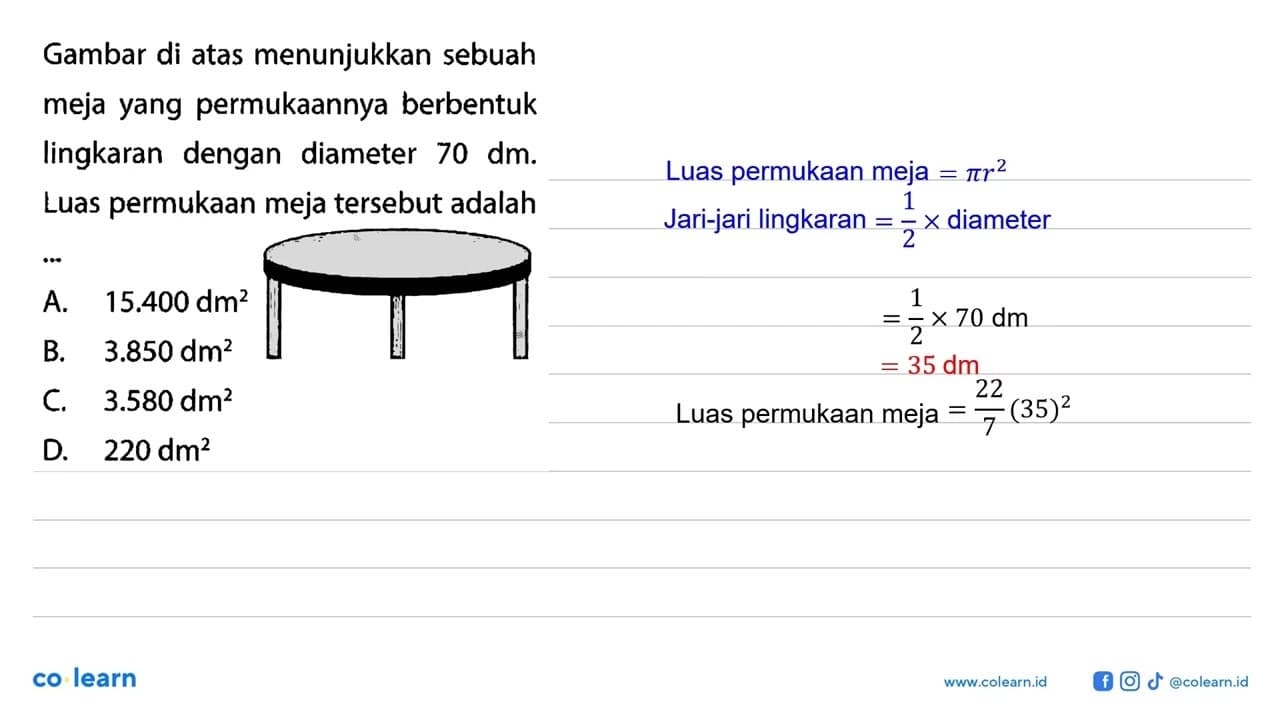 Gambar di atas menunjukkan sebuah meja yang permukaannya