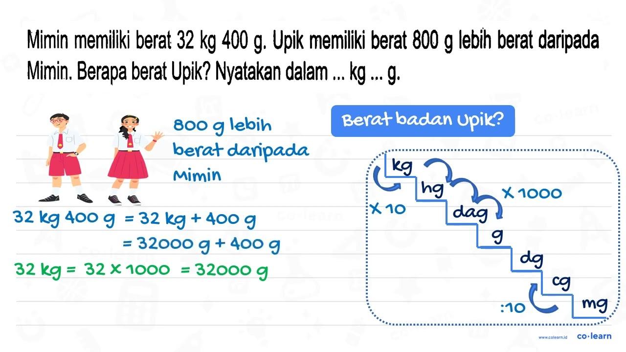 Mimin memiliki berat 32 kg 400 g. Upik memiliki berat 800 g