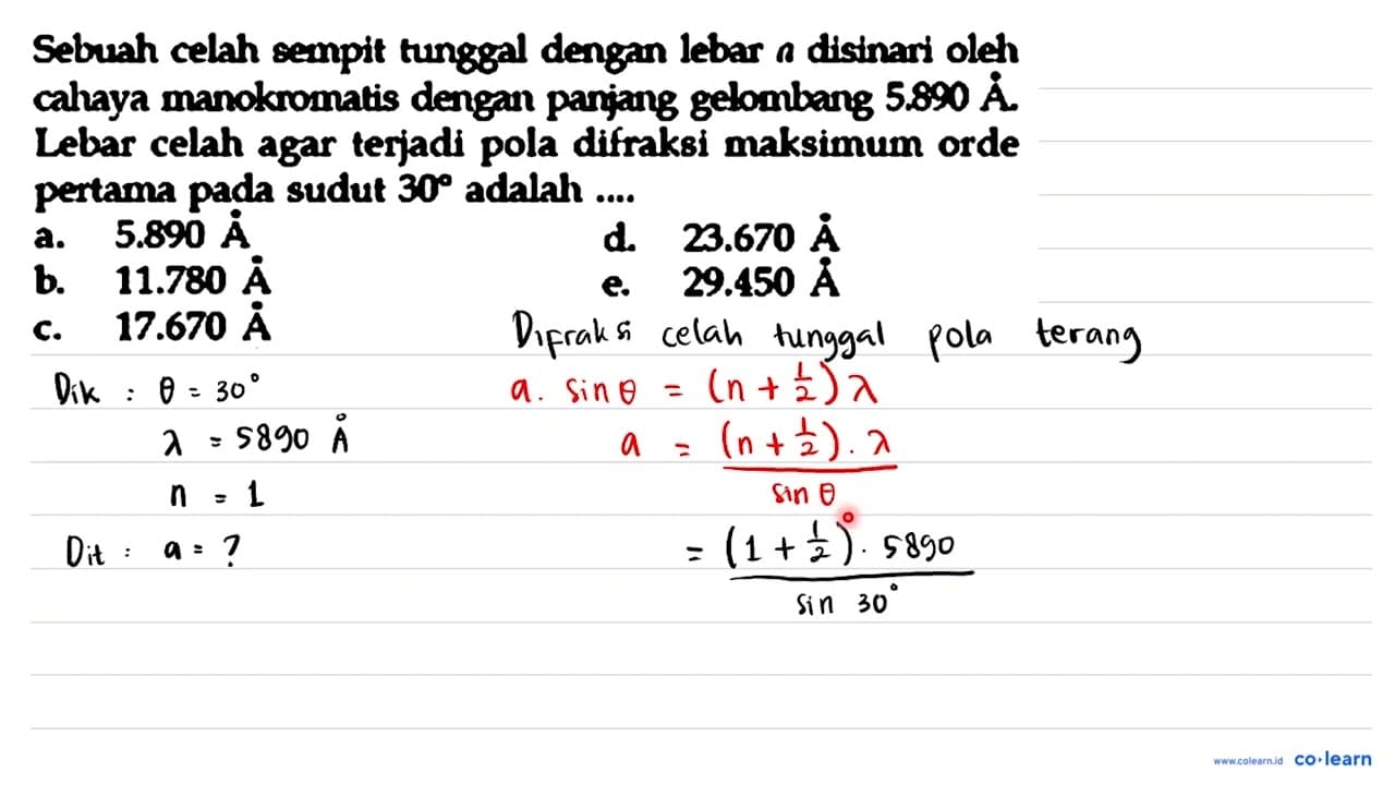 Sebuah celah sempit tunggal dengan lebar a disinari oleh