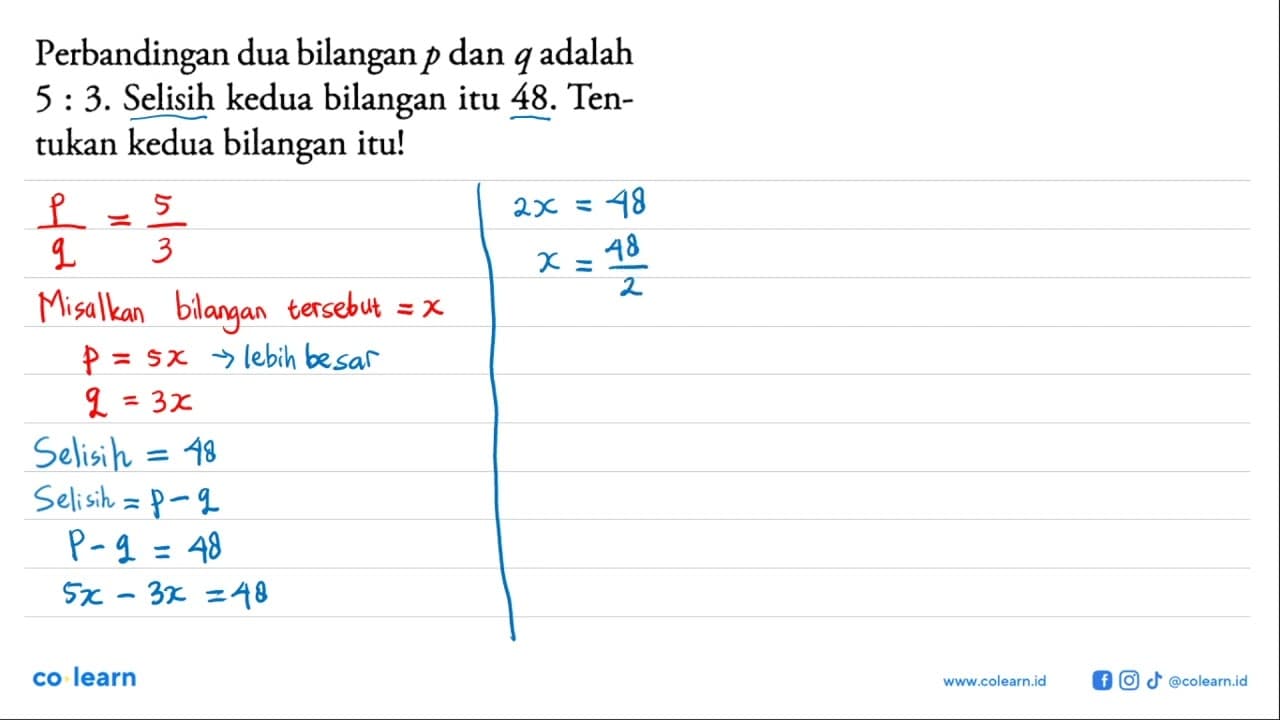 Perbandingan dua bilangan p dan q adalah 5 : 3. Selisih