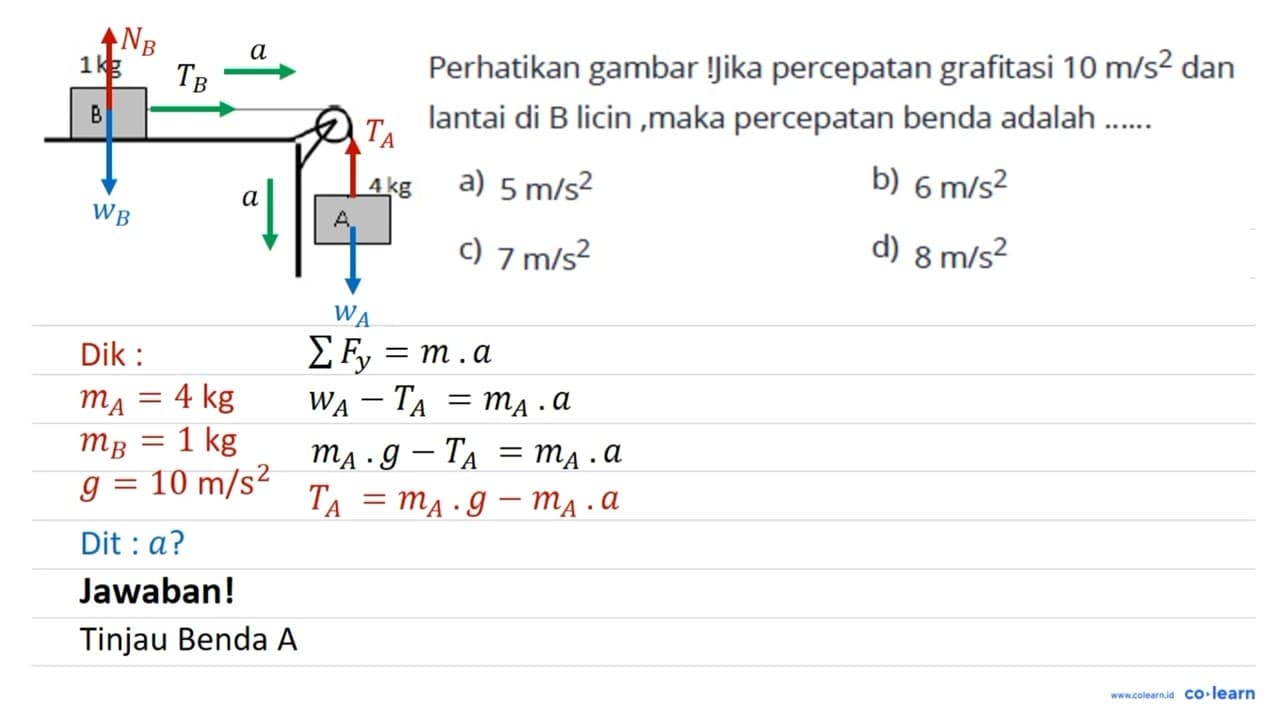 1 kg Perhatikan gambar !jika percepatan grafitasi 10 m /