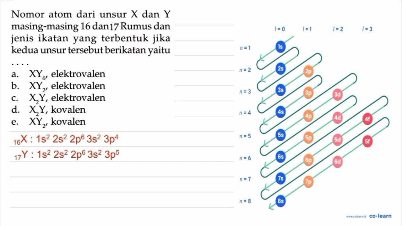 Nomor atom dari unsur X dan Y masing-masing 16 dan 7. Rumus