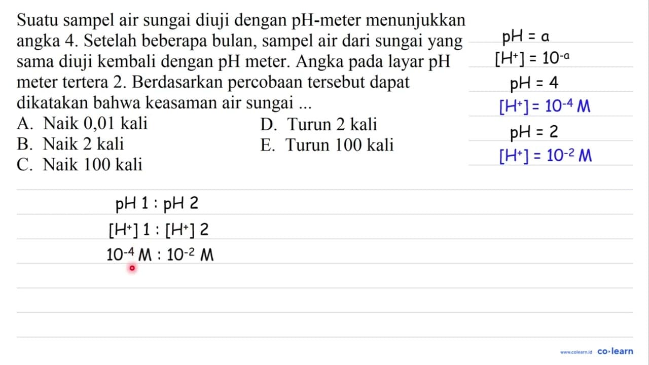 Suatu sampel air sungai diuji dengan pH -meter menunjukkan