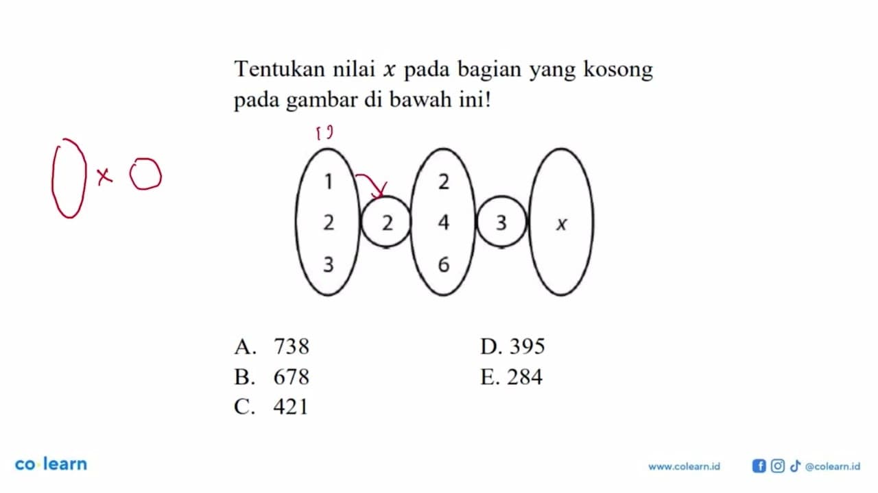 Tentukan nilai x pada bagian yang kosong pada gambar di