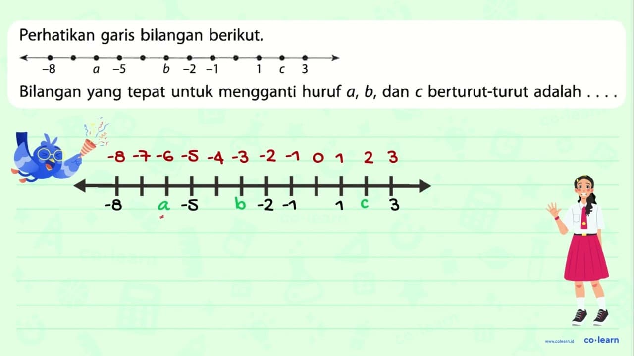 Perhatikan garisbilangan berikut; -8 a 5 -b 2 -1 1 c 3