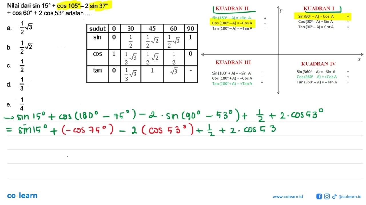 Nilai dari sin 15+cos 105-2 sin 37+cos 60+2 cos 53 adalah