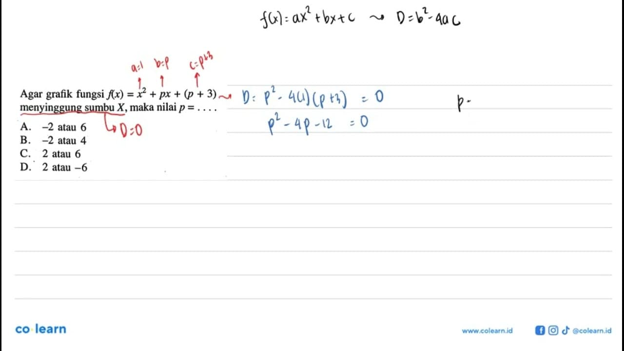 Agar grafik fungsi f(x) = x^2 + px + (p + 3) menyinggung