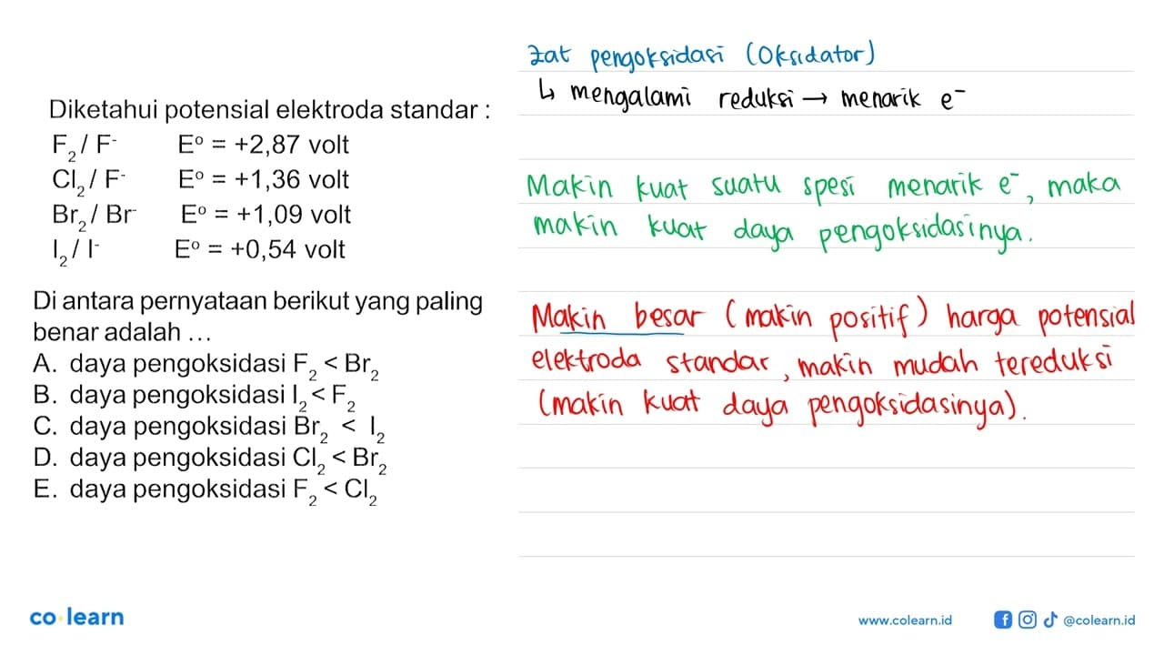 Diketahui potensial elektroda standar : F2/F^(-) E = +2,87