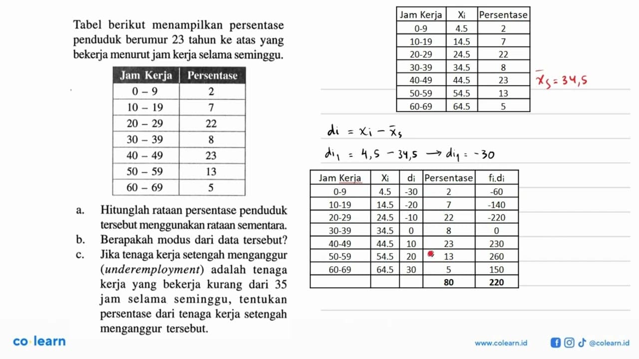 Tabel berikut menampilkan persentase penduduk berumur 23