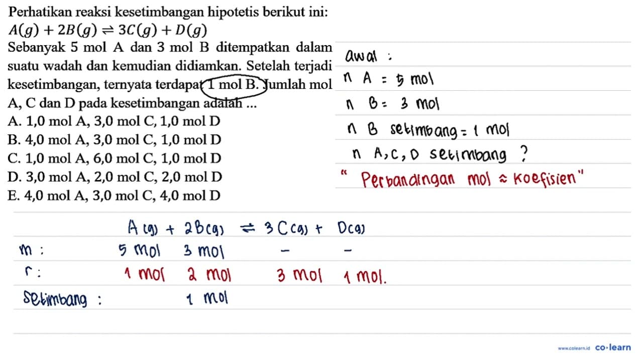 Perhatikan reaksi kesetimbangan hipotetis berikut ini : A