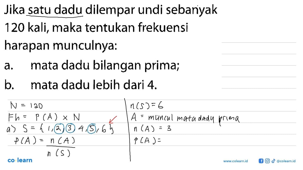 Jika satu dadu dilempar undi sebanyak 120 kali, maka