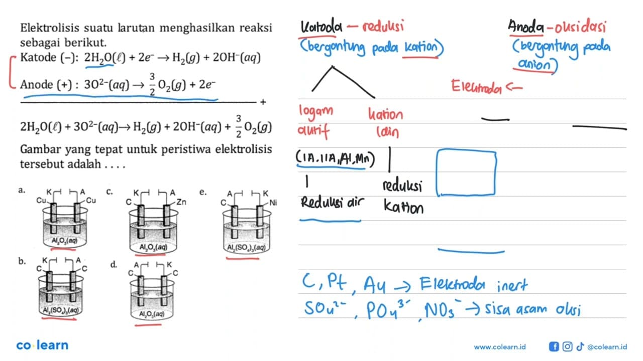 Elektrolisis suatu larutan menghasilkan reaksi sebagai