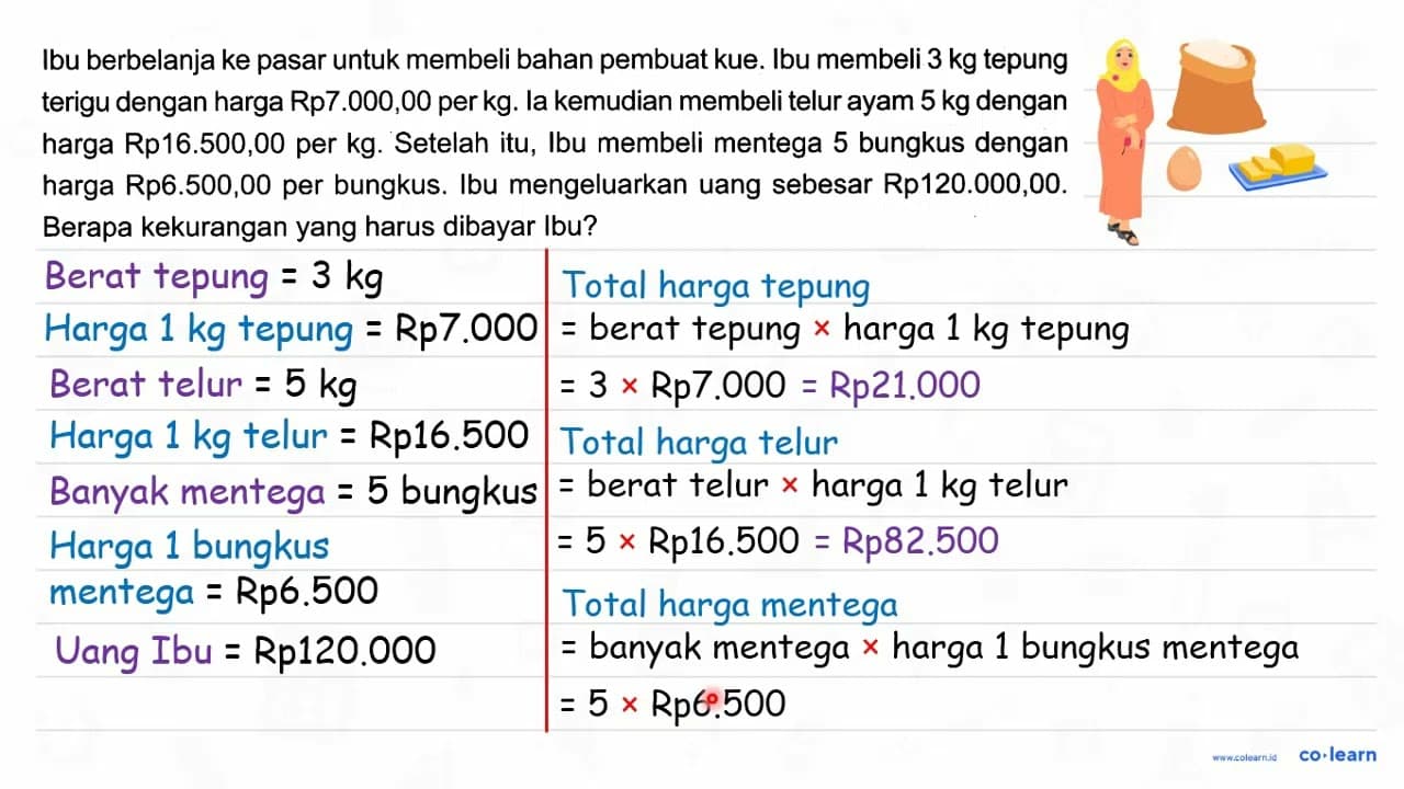 Ibu berbelanja ke pasar untuk membeli bahan pembuat kue.