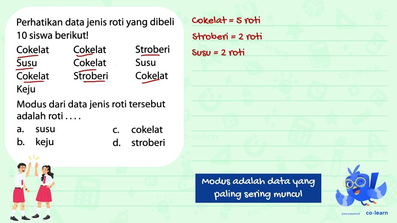 Perhatikan data jenis roti yang dibeli 10 siswa berikut!