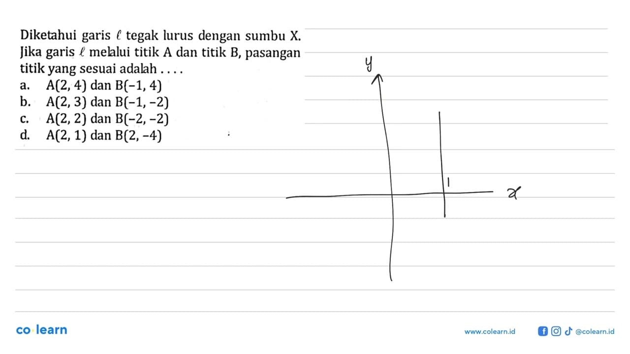 Diketahui garis l tegak lurus dengan sumbu X Jika garis l